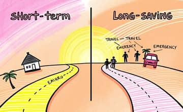 Ahorro a Corto vs. Largo Plazo: Planificando el Futuro