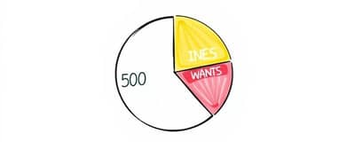 Regla 50/30/20: Presupuesto Explicado